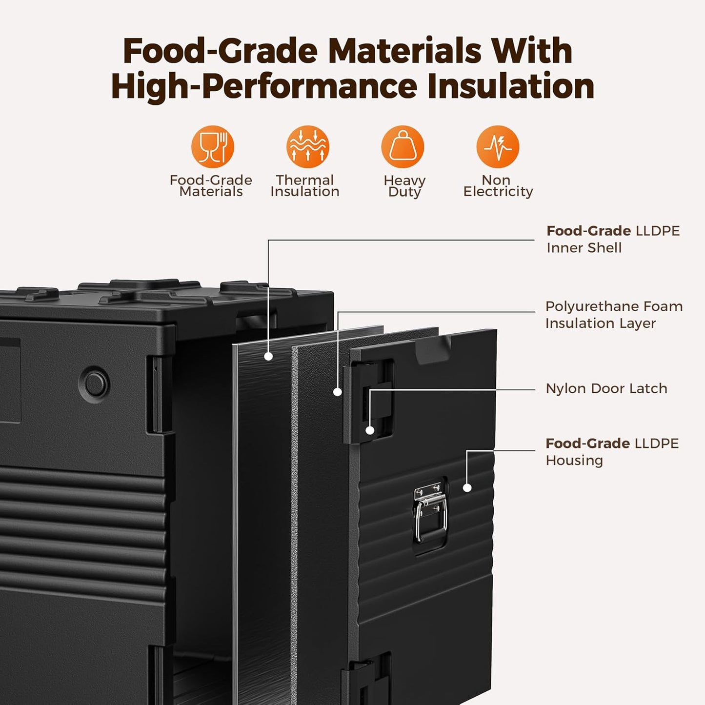 CAMMOO 127QT Non-Electrical Catering Food Warmers with Swivel Casters, 304 Stainless Steel Door Shaft & Nylon Latch, Insulated Food Carrier for 8 Full-Size Pans(NOT Included), Food Warmer Hot Boxes