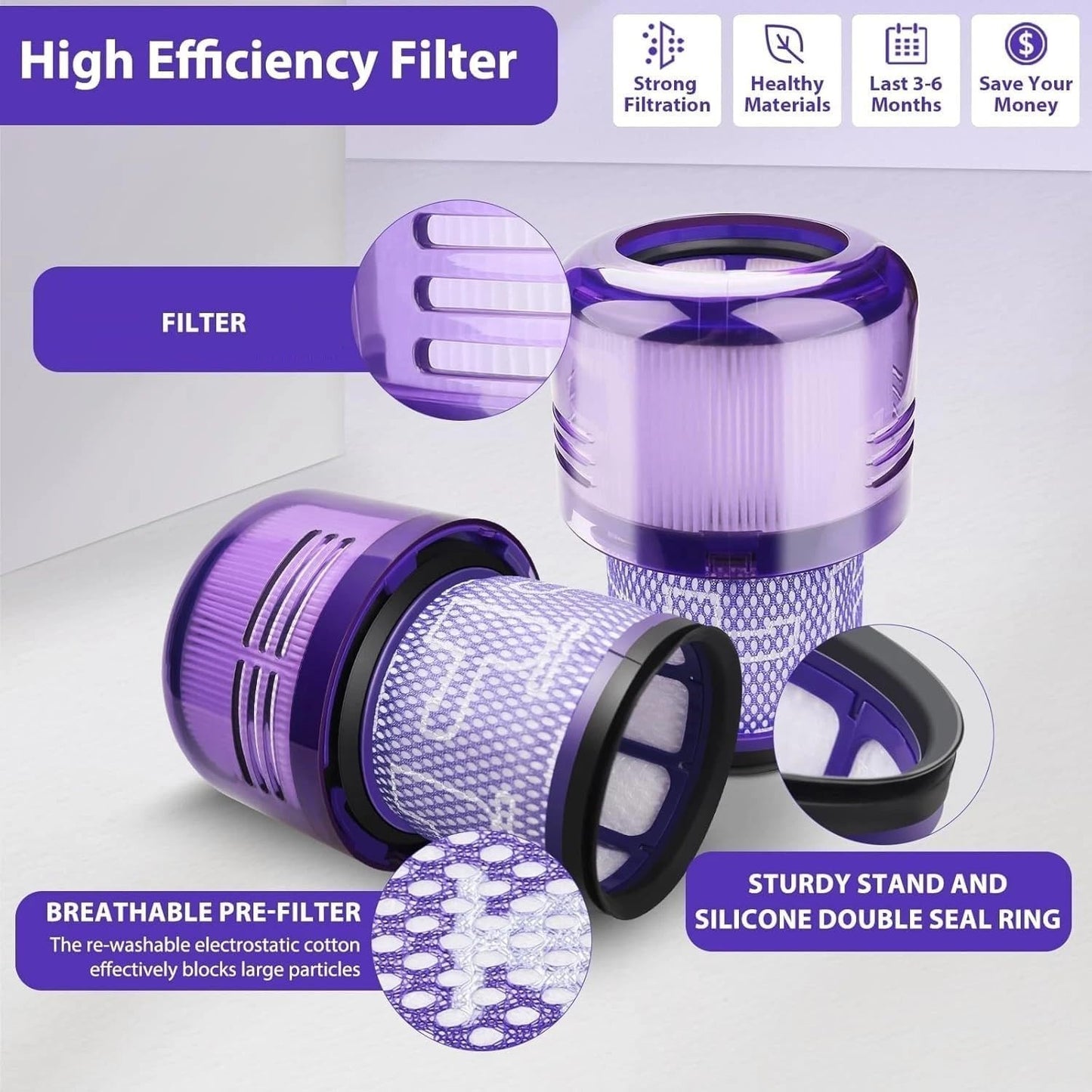 Vacuum Filter Fits V11 V15 V15s Detect and Detect Submarine Vacuums Compare to Part 970013-02 ($8.75)
