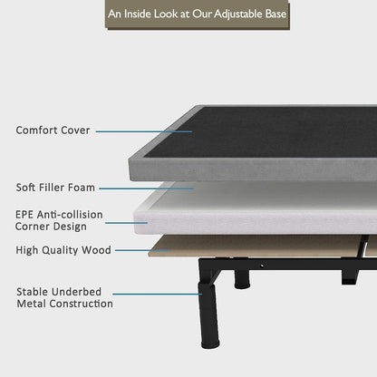 Irvine Home Collection King Adjustable Bed Base - Dual Massage - USB Ports - Zero Gravity - Underbed Light - Wireless Remote - Zero Clearance - Anti Snore - Memory Positions