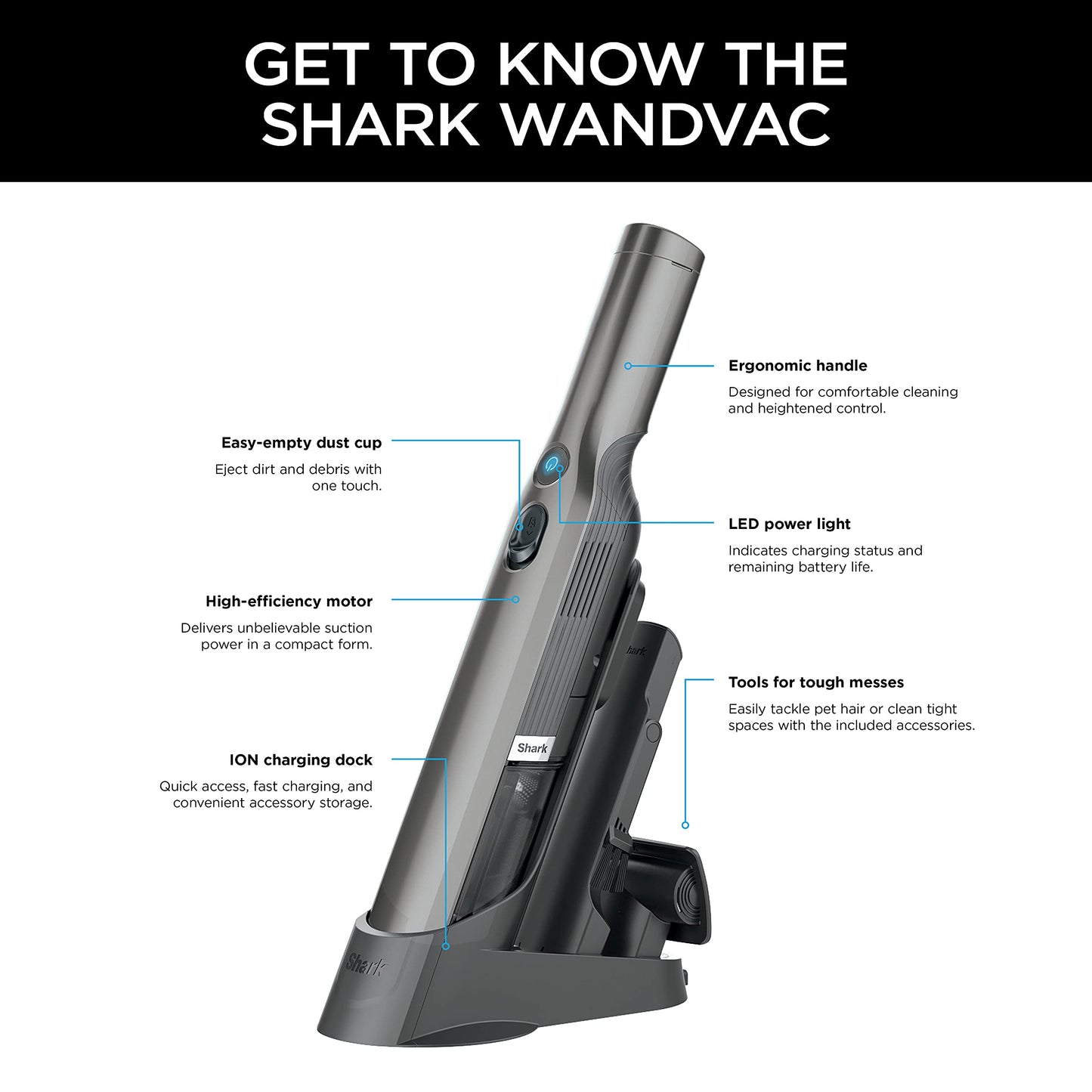 SHARK WV201 WANDVAC Lightweight Handheld Vacuum with Dock