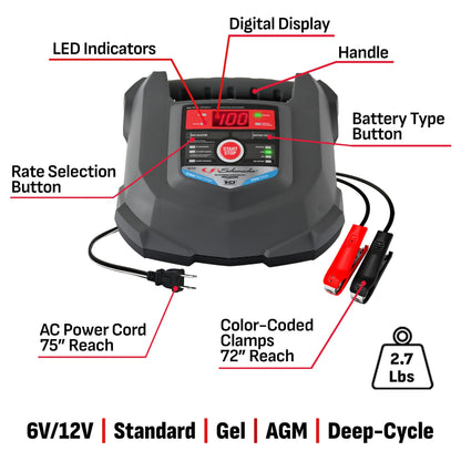SCHUMACHER ELECTRIC 15A Car Battery Charger & Maintainer for 6V/12V