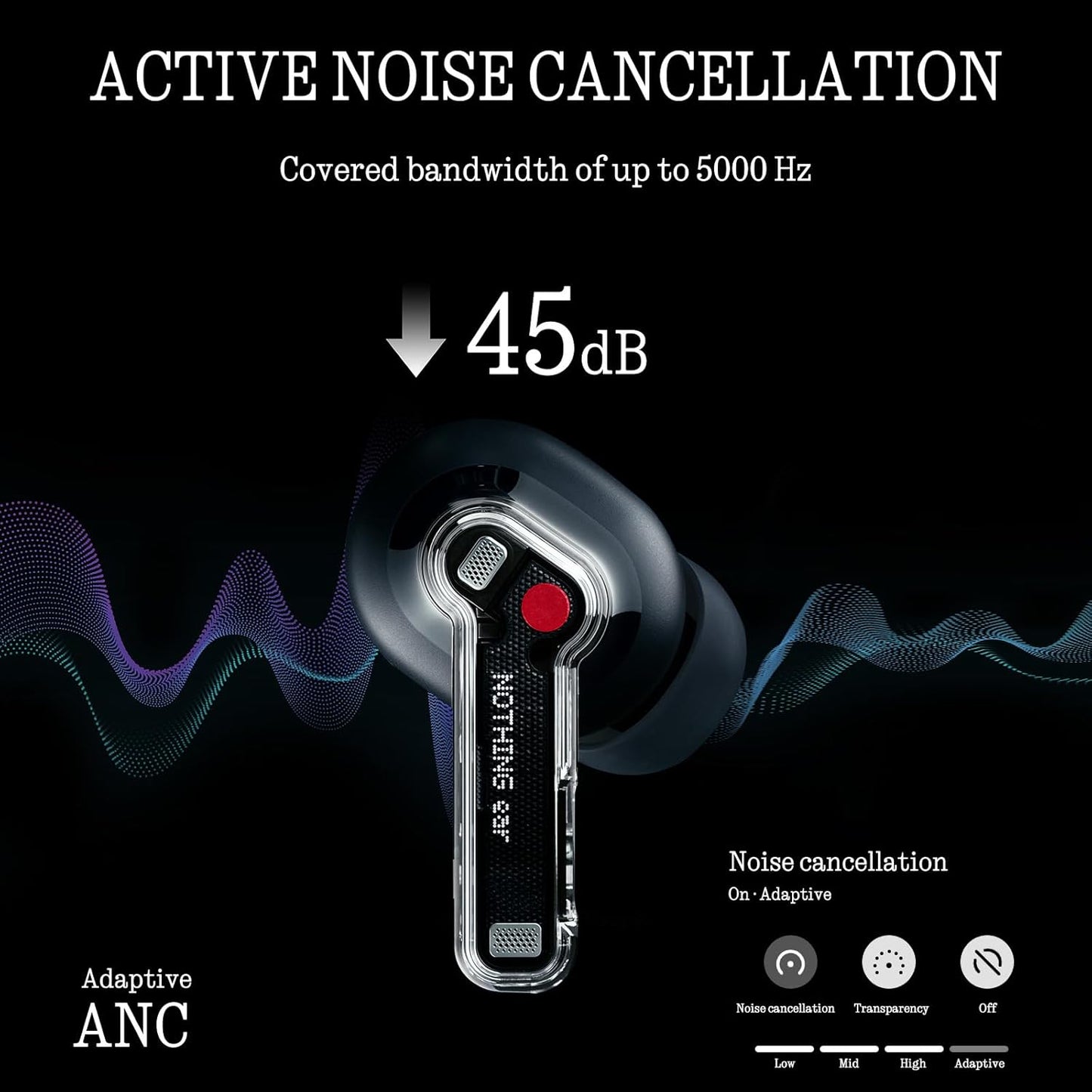 Nothing Ear Wireless Earbuds Bluetooth, 45dB Hybrid Smart ANC Earbuds, 11mm Deep Bass Boost, Hi-Res Audio with LDAC & LHDC 5.0, 6 Mics Call, 40.5H Playtime with Fast Charging Case, ChatGPT Supported