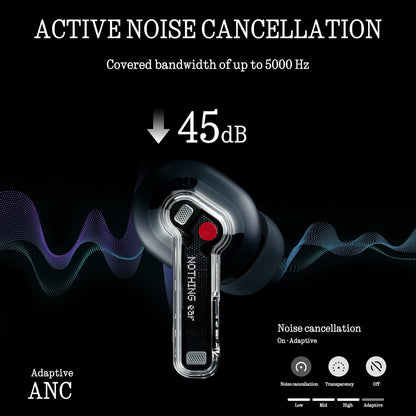 Nothing Ear Wireless Earbuds Bluetooth, 45dB Hybrid Smart ANC Earbuds, 11mm Deep Bass Boost, Hi-Res Audio with LDAC & LHDC 5.0, 6 Mics Call, 40.5H Playtime with Fast Charging Case, ChatGPT Supported