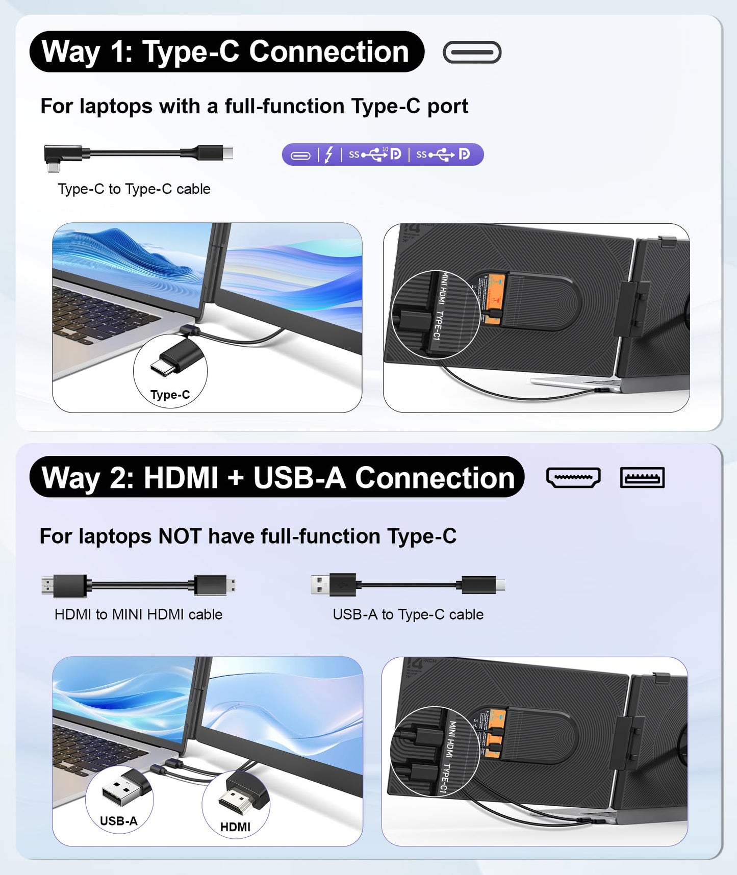 ORFIBZ Laptop Screen Extender 14" FHD 1080P Dual Monitor