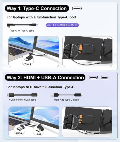 ORFIBZ Laptop Screen Extender 14" FHD 1080P Dual Monitor