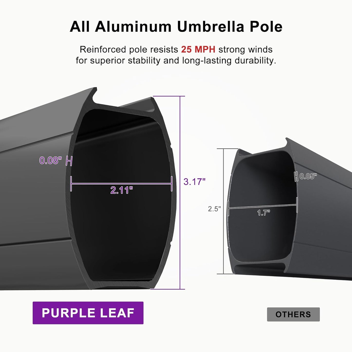 PURPLE LEAF 10' × 10' Patio Cantilever Umbrella Outdoor Square Adjustable Offset Umbrellas with 360-degree Rotation and 8 Heavy Duty Metal Ribs for Garden Deck Pool Gray