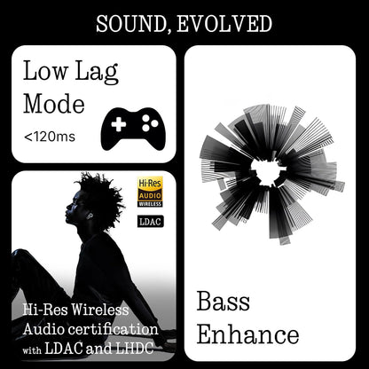 Nothing Ear Wireless Earbuds Bluetooth, 45dB Hybrid Smart ANC Earbuds, 11mm Deep Bass Boost, Hi-Res Audio with LDAC & LHDC 5.0, 6 Mics Call, 40.5H Playtime with Fast Charging Case, ChatGPT Supported