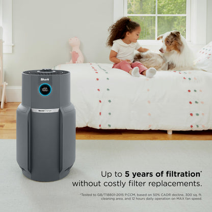 SHARK NeverChange Max Air Purifier for Large Rooms