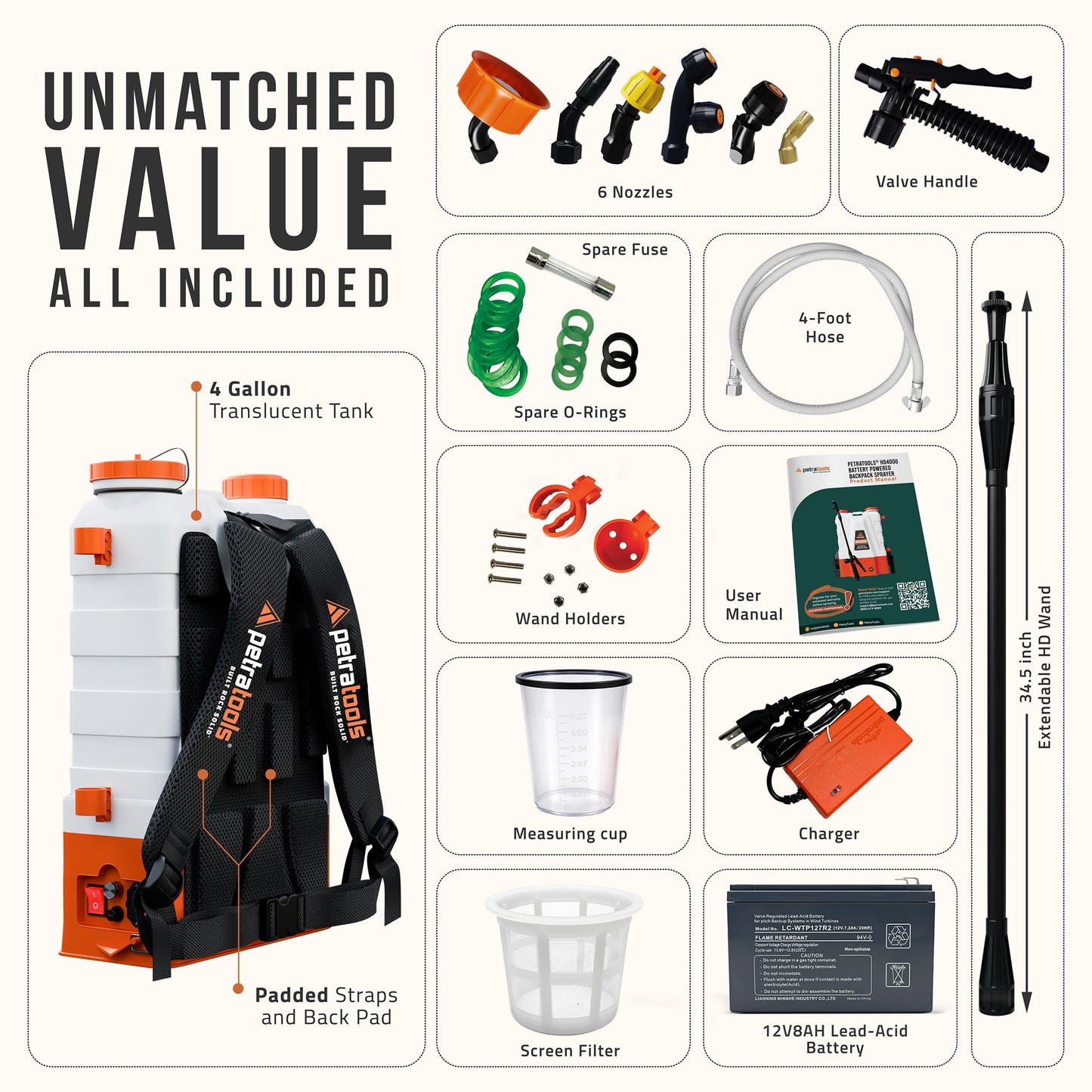 PETRA HD4000 Battery Powered Backpack Sprayer 4 Gallon