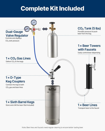 VEVOR Beer Kegerator, Single Tap Commercial Draft Beer Dispenser for D system, Full Size Keg Refrigerator with 5lbs CO2 Tank, Hold 2 Sixth / 2 Ball lock keg, Black