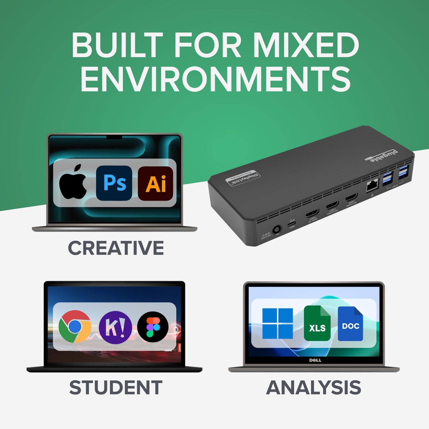 PLUGABLE USB C Triple Display Docking Station - 100W PD, 3x HDMI