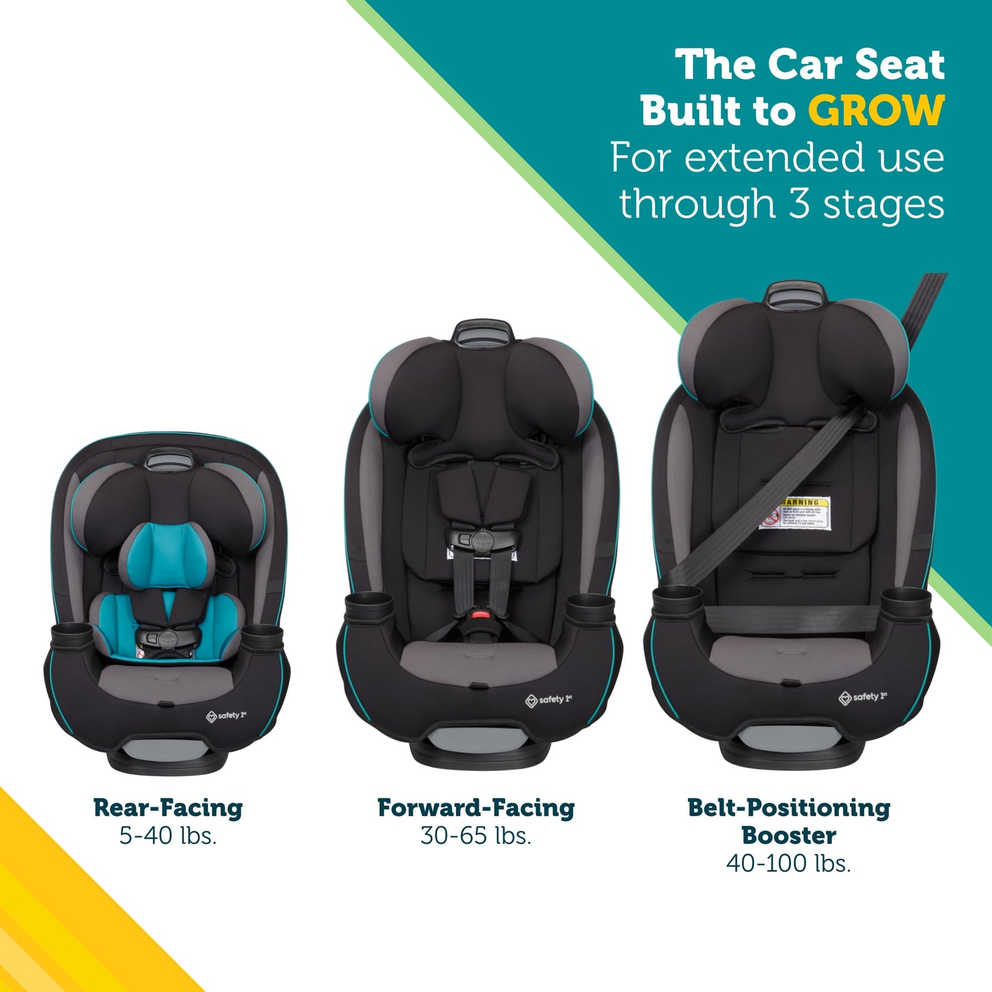 SAFETY 1ST Grow and Go All-in-One Slim Car Seat - Alaskan Blue