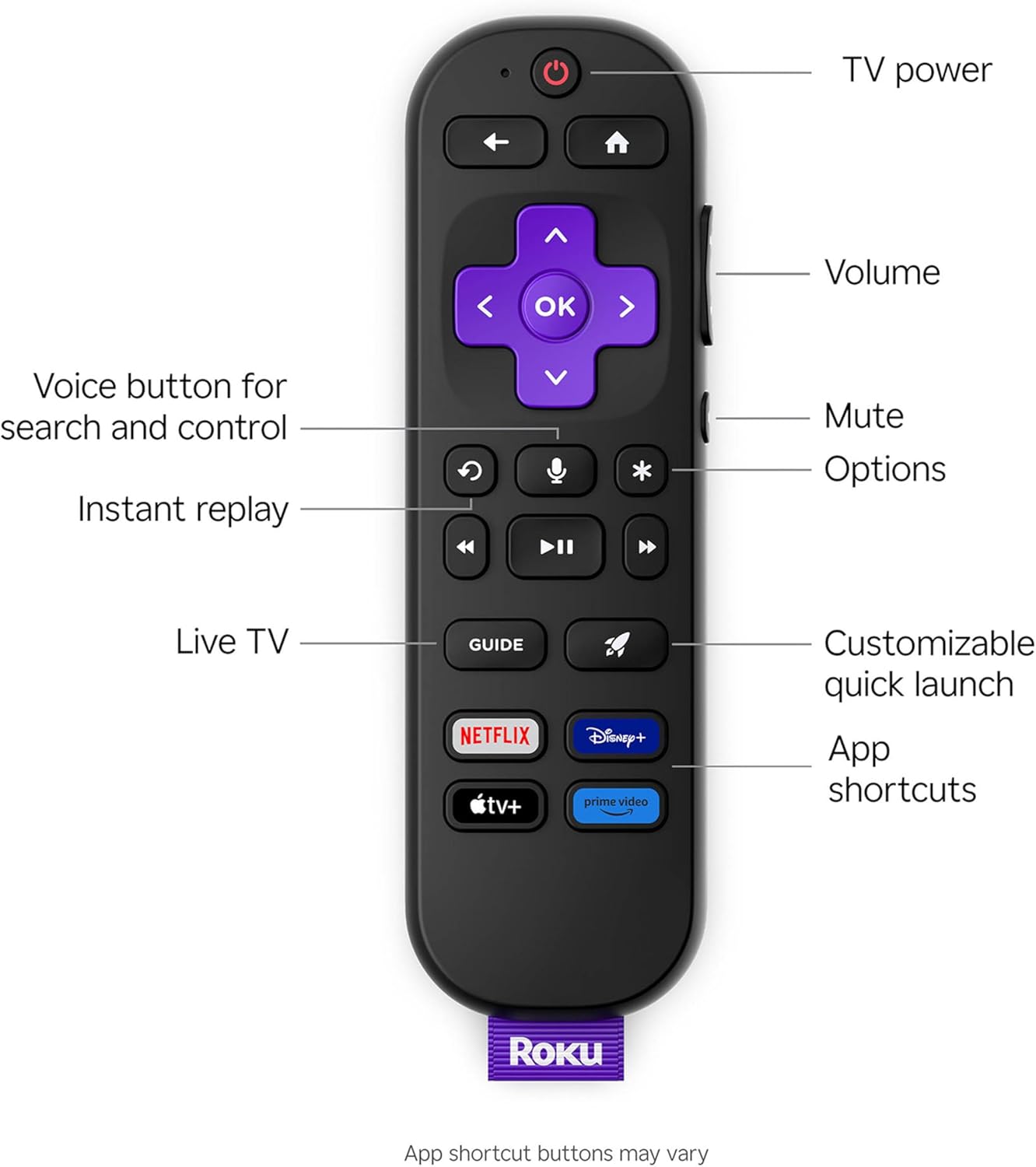 Roku Smart TV – 55-Inch Plus Series, Mini-LED TV – RokuTV with Enhanced Voice Remote – Flat Screen 4K QLED Television with Dolby Vision & Wi-Fi for Streaming Live Local News, Sports