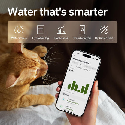 PETLIBRO Cat Water Fountain - Cordless 3L Smart Dispenser