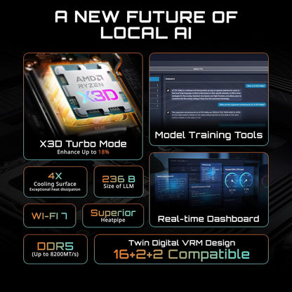 GIGABYTE B850 AI TOP AMD AM5 ATX Motherboard, Support AMD Ryzen 9000/8000/7000 Series, DDR5, 16+2+2 Power Phase, 3X M.2, PCIe 5.0, USB-C, WIFI7, 10GbE, EZ-Latch, 5-Year Warranty