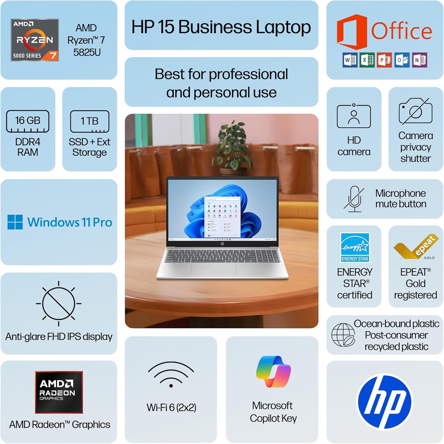 HP Laptop for 2025-2026 Home Student Business, Lifetime MS Office, AI Computer, 15.6” FHD, AMD Ryzen 7, 16GB RAM, 1TB Storage (512GB SSD+500GB Ext), Wi-Fi 6, Privacy Cam, MarxsolAccessory, Win 11 Pro