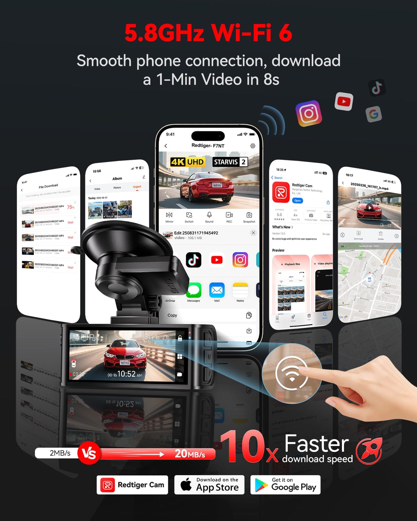 REDTIGER 4K STARVIS 2 Dash Cam Front & Rear with GPS