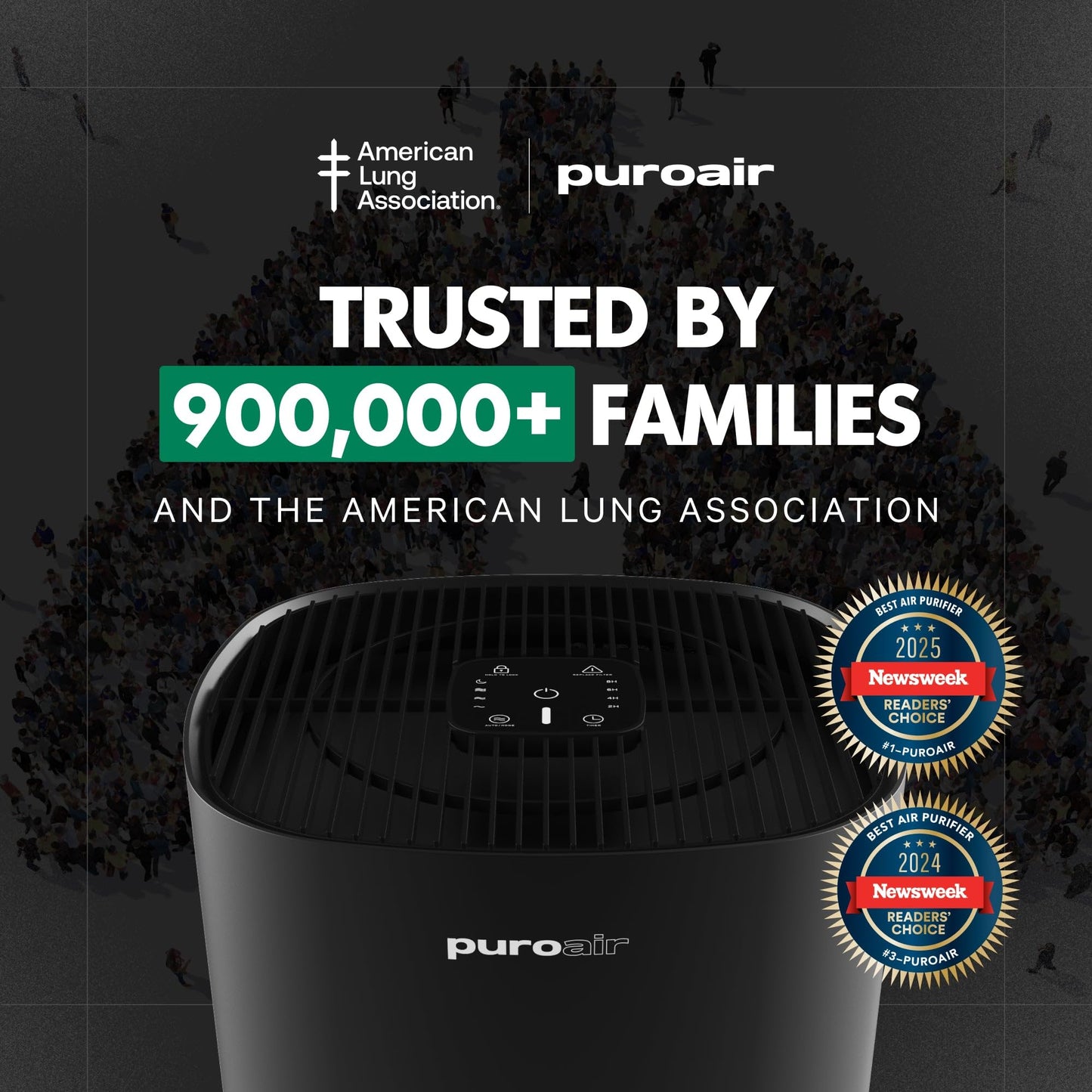 PUROAIR 240 HEPA Air Purifier for Large Rooms - 1,000 Sq Ft