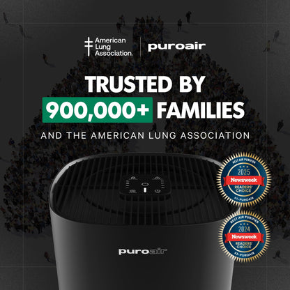 PUROAIR 240 HEPA Air Purifier for Large Rooms - 1,000 Sq Ft