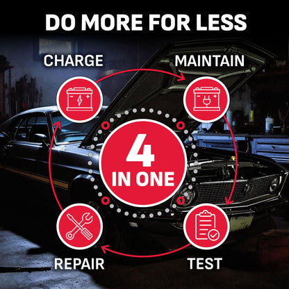 SCHUMACHER ELECTRIC 15A Car Battery Charger & Maintainer for 6V/12V