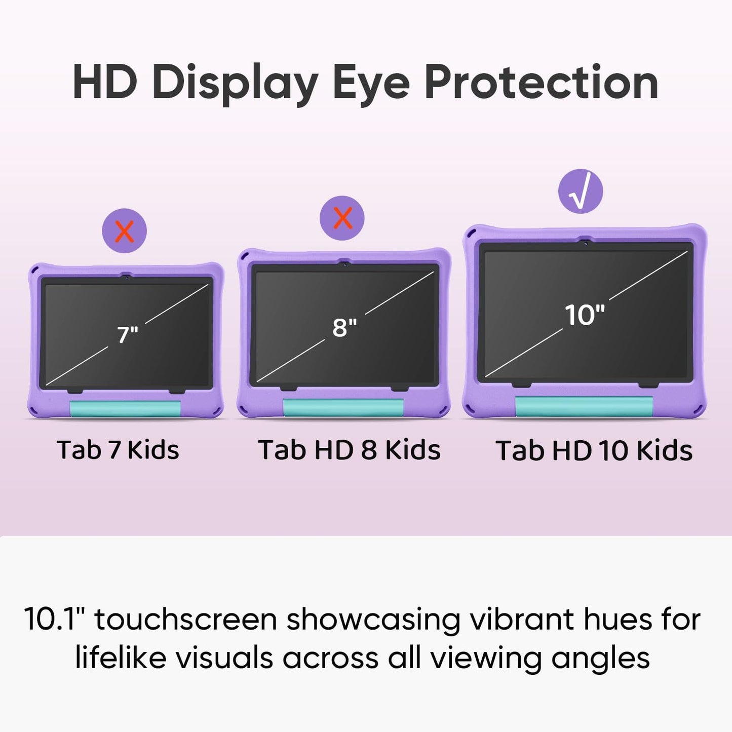 JIKOCXN Kids Tablet, Android 16 Tablet for Kids 10 inch Octa-Core with Case, 24GB RAM 64GB ROM 1TB TF Card Expandable for Toddler Children, Parental Control, Dual Camera, BT5.0, WiFi, Gift (Purple)