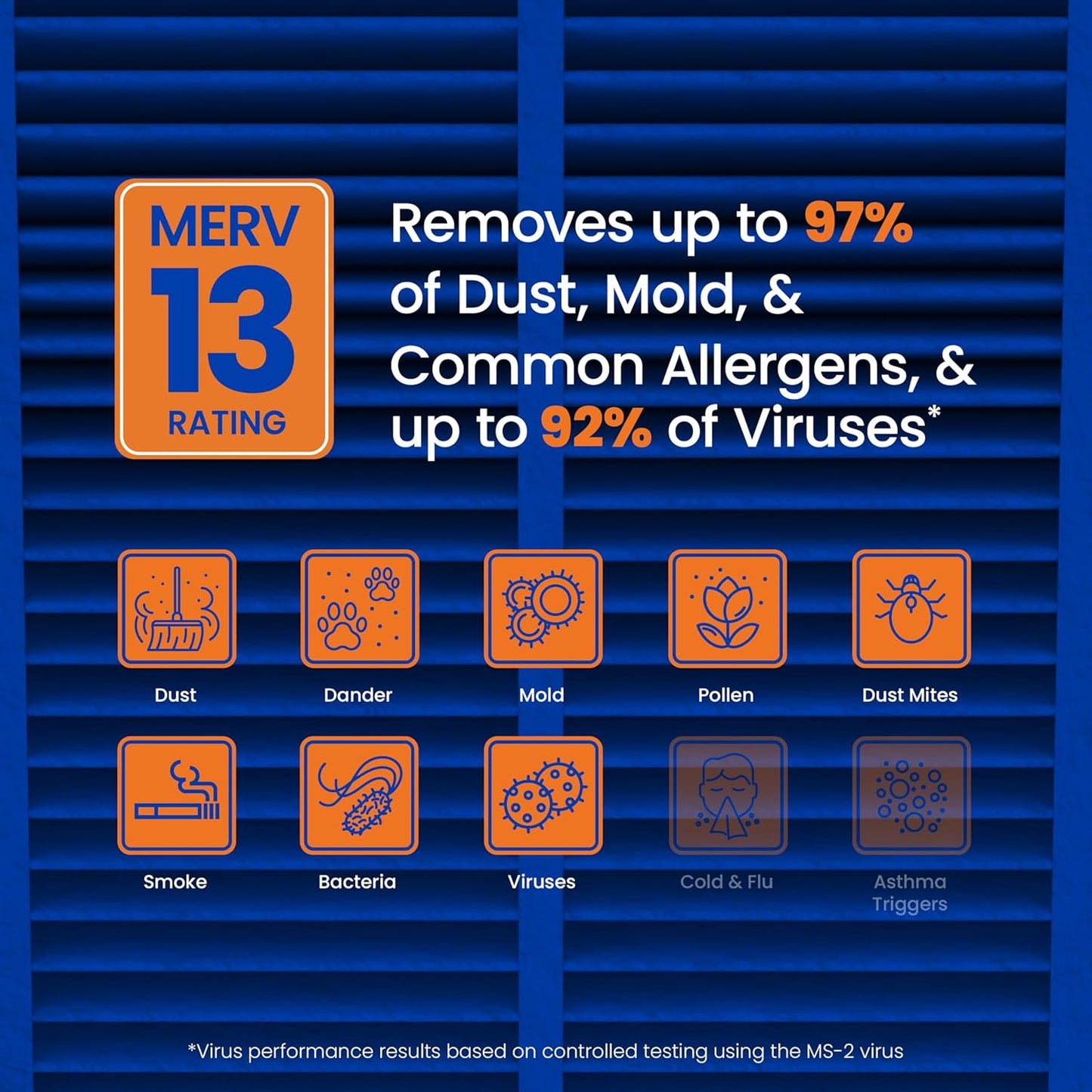 AprilAire 213 Replacement Filter for AprilAire Whole House Air Purifiers - MERV 13, Healthy Home Allergy, 20x25x4 Air Filter (Pack of 4)