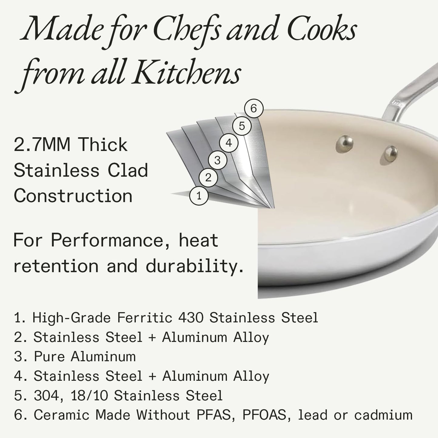 Made In Cookware - 3-Piece (Includes 8", 10", 12") Ceramic Non Stick Frying Pan Set (Discontinued CeramiClad 1.0) - 5-Ply Stainless Clad with Stay-Cool Handle - Professional Cookware