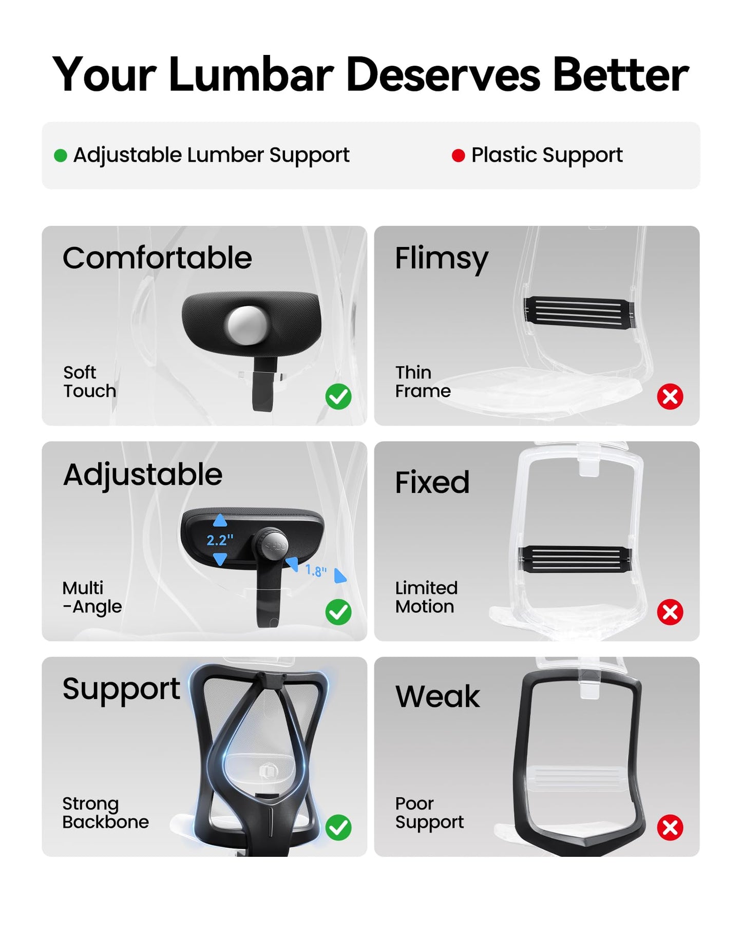 SIHOO M18 Ergonomic Office Chair with Adjustable Headrest