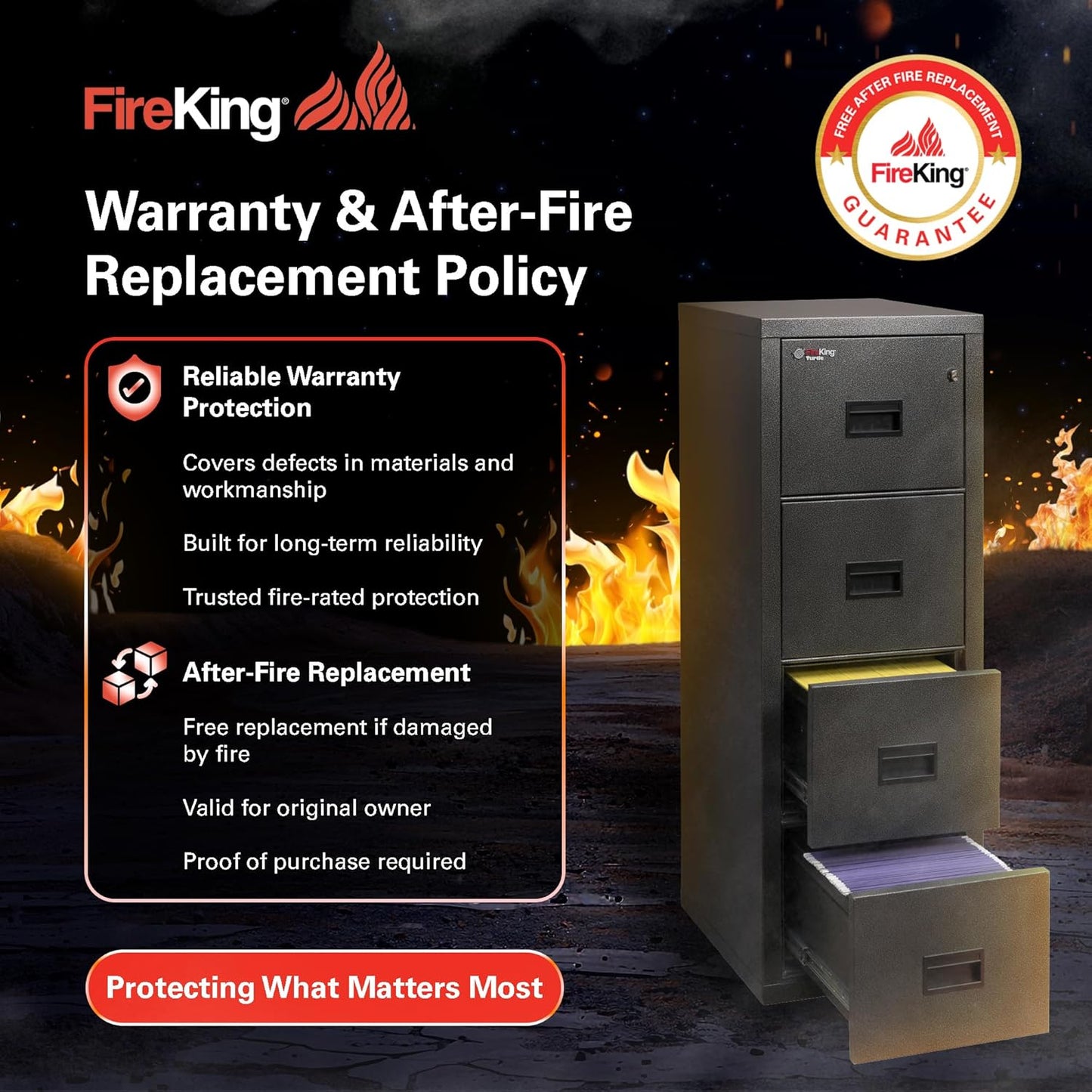 FireKing Turtle Vertical 4 Drawer Legal and Letter Fire Safe File Cabinet with Key Lock, 1 Hour Fire Rated, UL Rated & Water Resistant Home Safe, Filing Cabinet, Made in The USA, Arctic White
