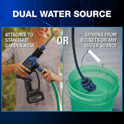 ONTEL Turbo Jet HydroX5 Pro Portable Pressure Washer
