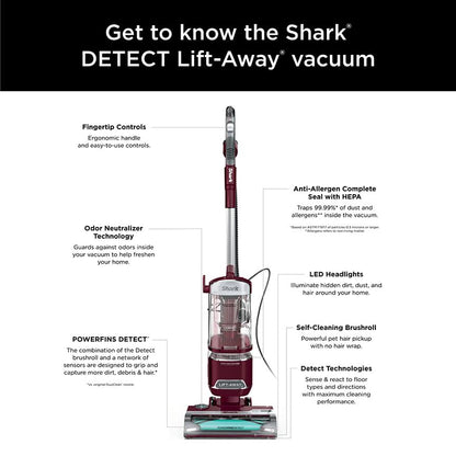 SHARK DETECT Lift-Away Corded Vacuum with Self-Cleaning Brushroll