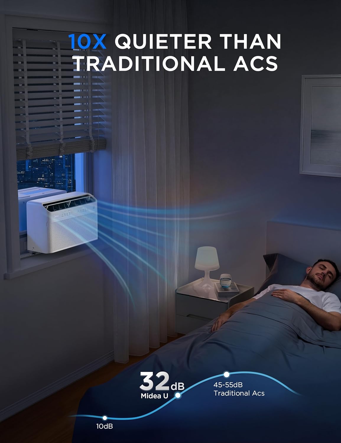 Midea 12,000 BTU U Shaped Smart Inverter Window Air Conditioner - Cools 550 Sq Ft, Ultra Quiet with Open Window Flexibility - Alexa/Google Assistant Compatible - 35% Energy Savings, Remote (Updated)