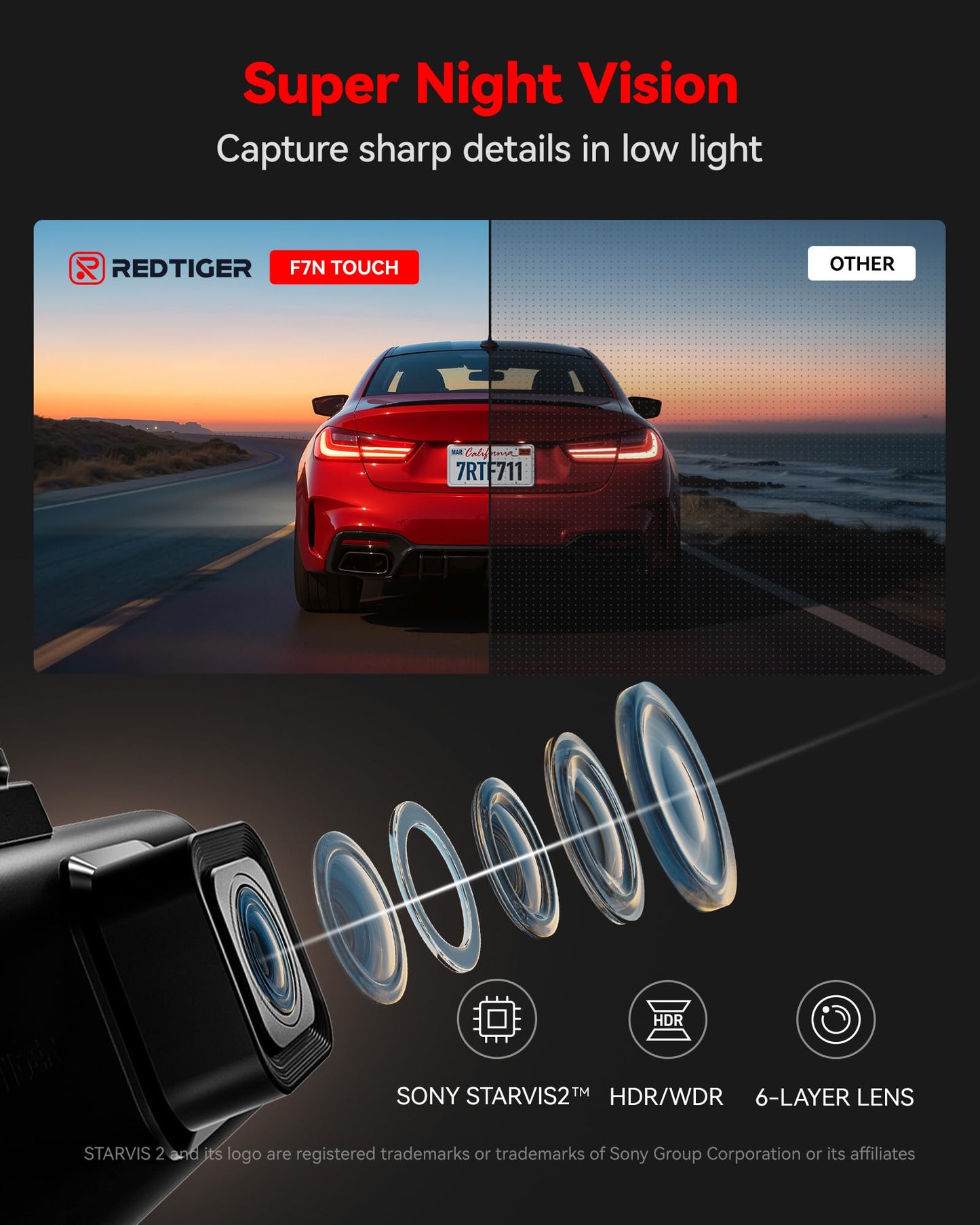REDTIGER 4K STARVIS 2 Dash Cam Front & Rear with GPS