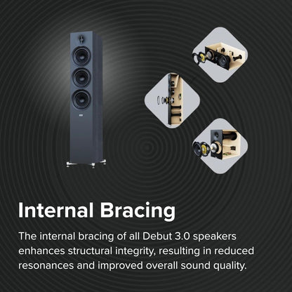 ELAC Debut 3.0 DB63-WN Bookshelf Speakers, Walnut (Pair) - 1” Aluminum Dome Tweeter & 6.5” Aramid Fiber Woofer - 2-Way Bass Reflex - 42Hz to 38KHz Response