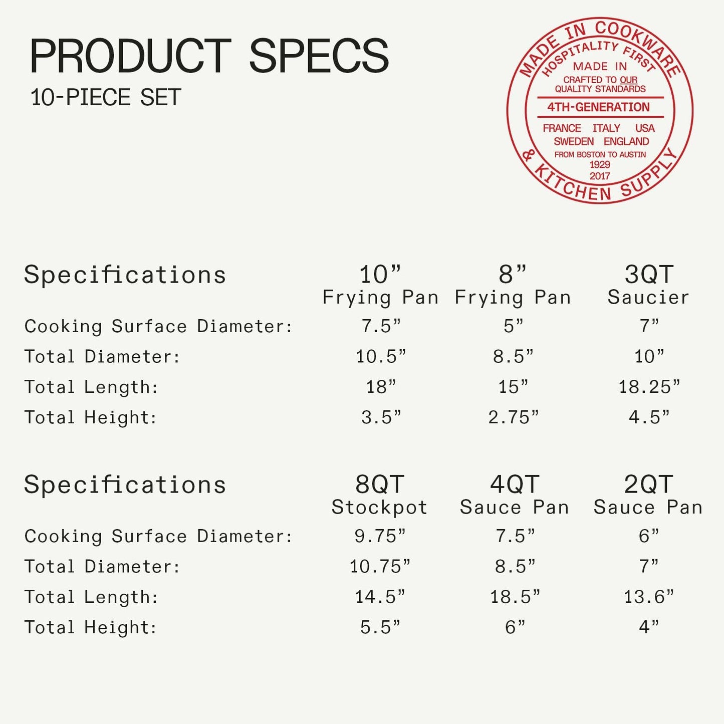 Made In Cookware | 10 Piece Stainless Steel Pot and Pan Set | 5 Ply Clad - Includes Stainless Steel Frying Pans, Saucepans, Saucier and Stock Pot W/Lid | Professional Cookware | Crafted in Italy