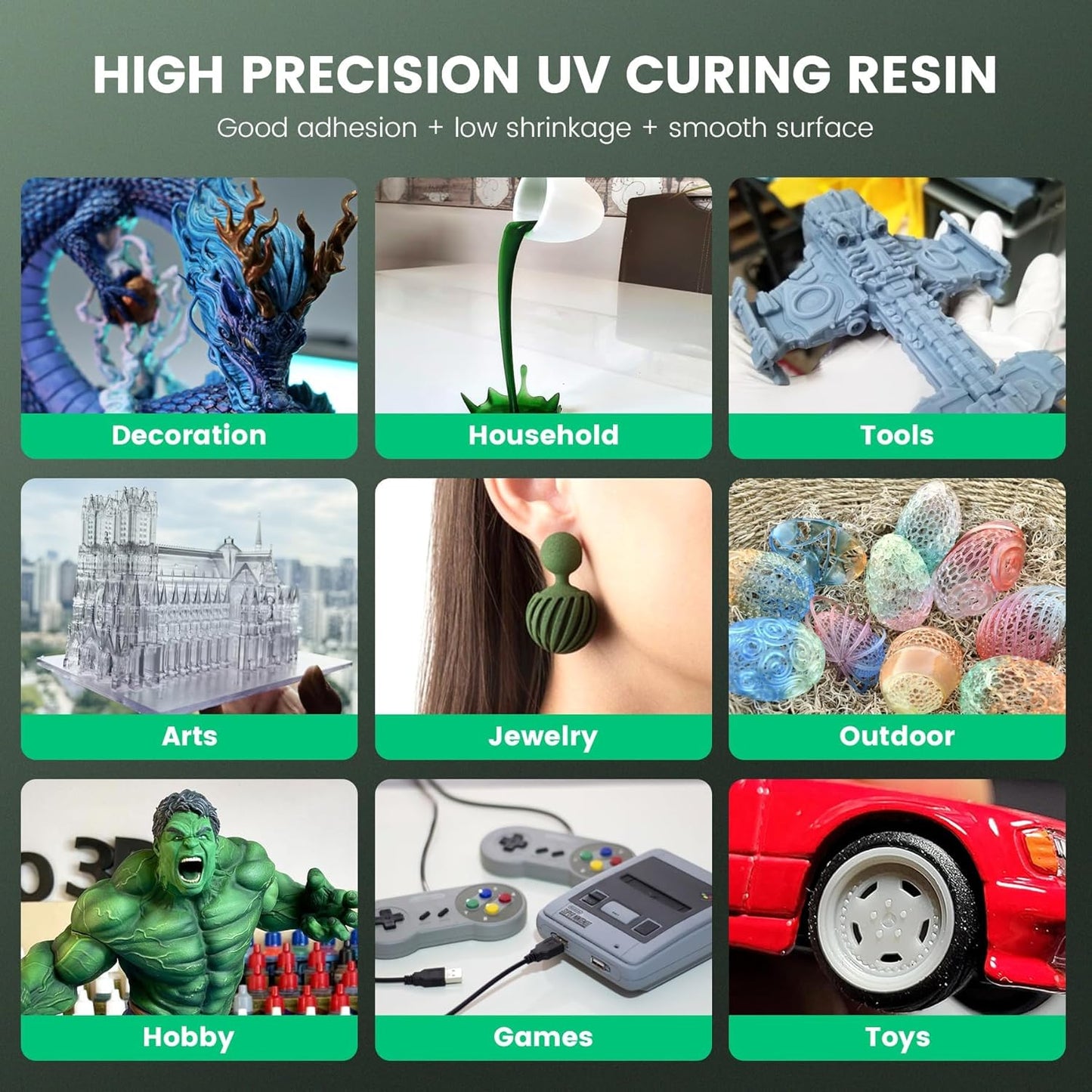 SUNLU 2kg Standard 3D Printer Resin Plus, Fast-Curing Photopolymer Resin for LCD/DLP/SLA Printers, 395-405nm UV, Low Shrinkage and High Precision, Grey 2000G