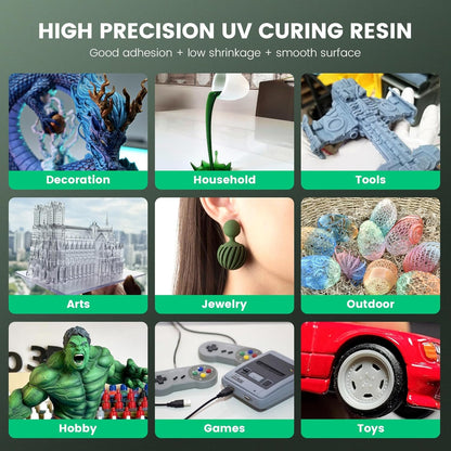 SUNLU 2kg Standard 3D Printer Resin Plus, Fast-Curing Photopolymer Resin for LCD/DLP/SLA Printers, 395-405nm UV, Low Shrinkage and High Precision, Grey 2000G