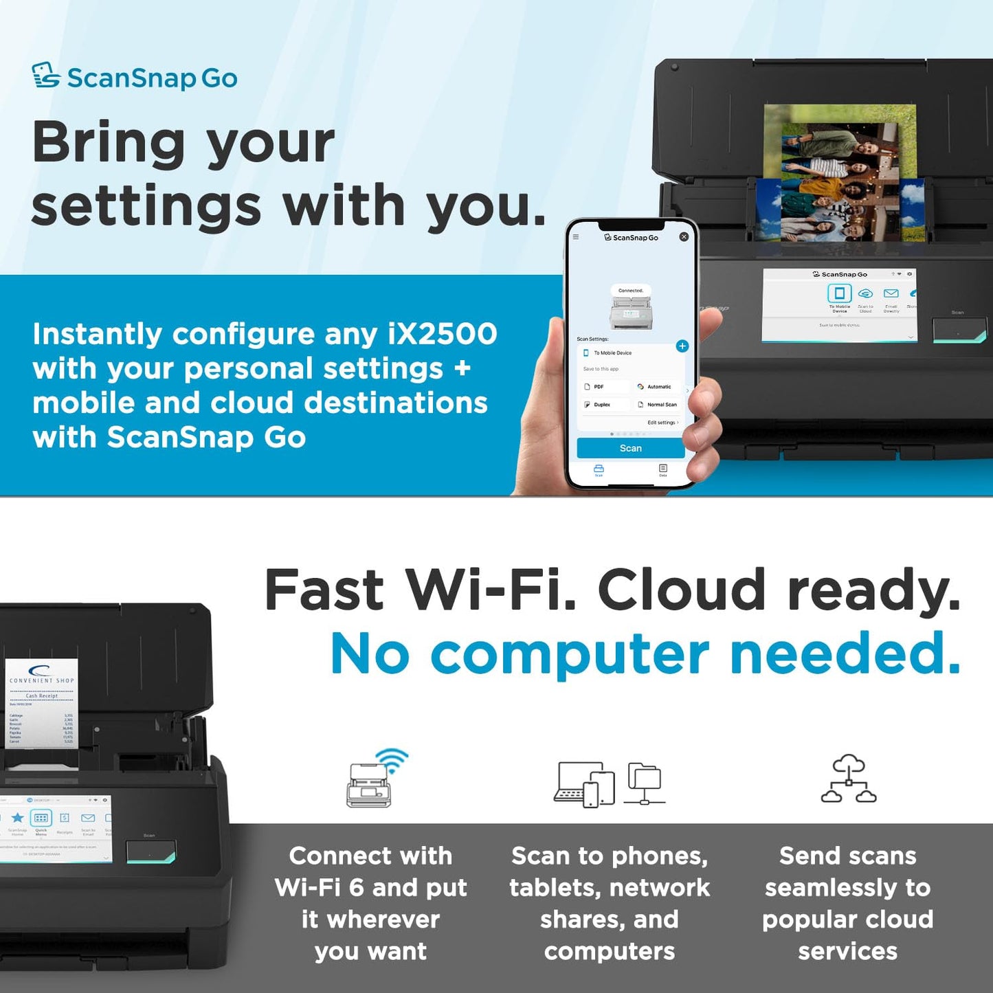 SCANSNAP iX2500 High-Speed Wireless Document & Photo Scanner