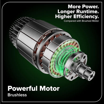 Greenworks 60V 21" Brushless (Push) Cordless Lawn Mower, 5.0Ah Battery (1/2 Acre, Rapid Charger, 4-in-1, LED Lights, IPX4)