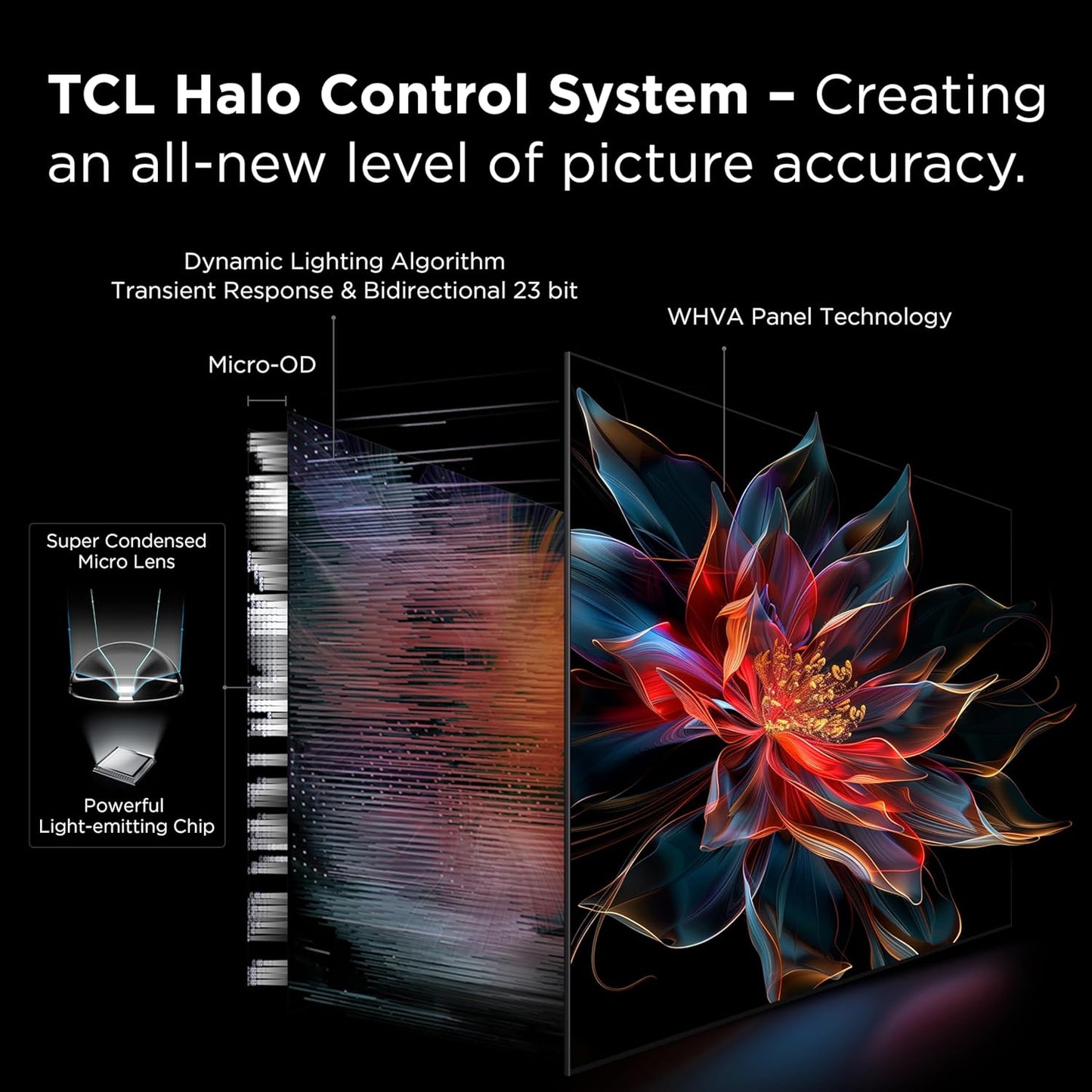 TCL 75 Inch Class QM8K Series | Mini LED QLED 4K HDR | 75QM8K, 2025 Model | 120HZ-144HZ Anti Reflective Wide Angle Screen Smart Google TV Dolby Atmos | Voice Remote Alexa Gaming Streaming Television