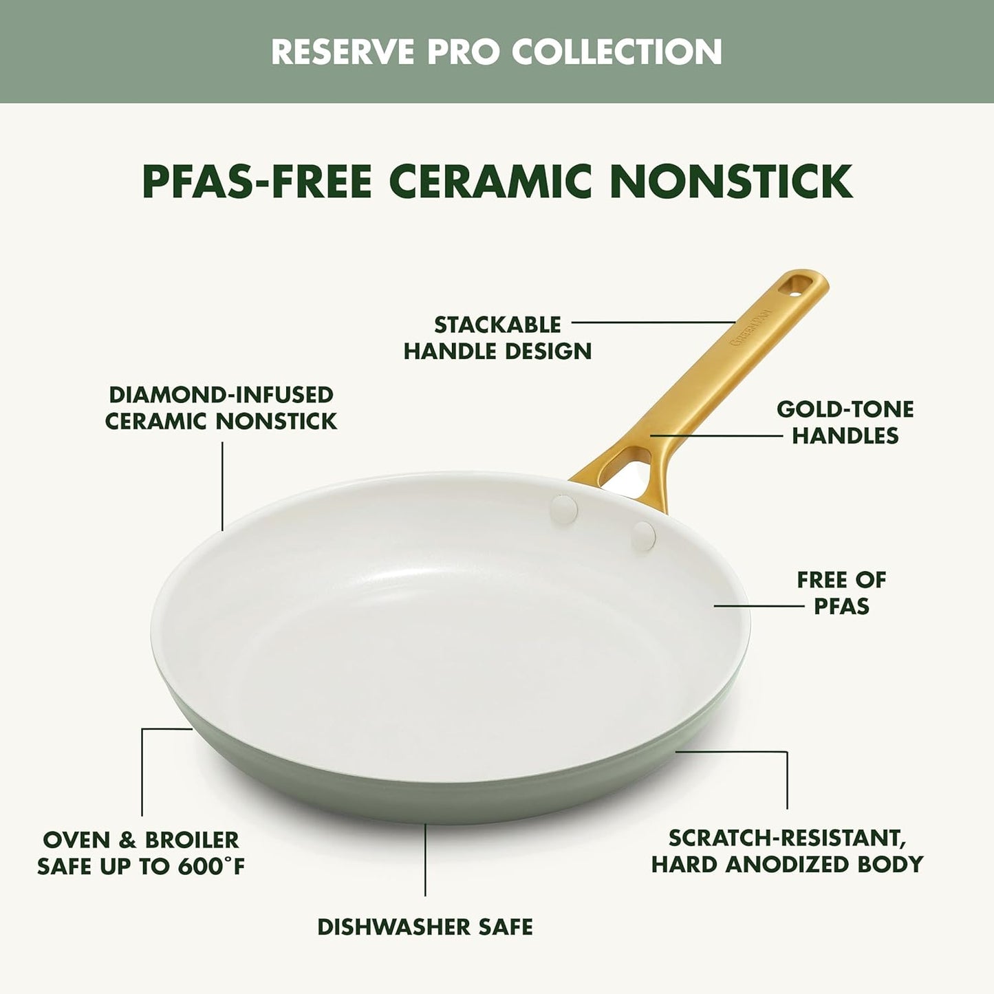 GreenPan Nonstick Reserve Pro 10 Piece Cookware Set, NSF Certified Ceramic, Hard Anodized PFAS-Free Pots & Pans Set with Lids, Stainless Steel Handles, Oven & Dishwasher Safe, Moss Green