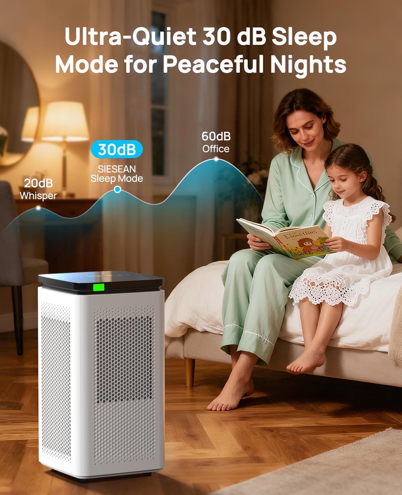 SIESEAN Air Purifier for Large Rooms, 99.97% HEPA Filtration