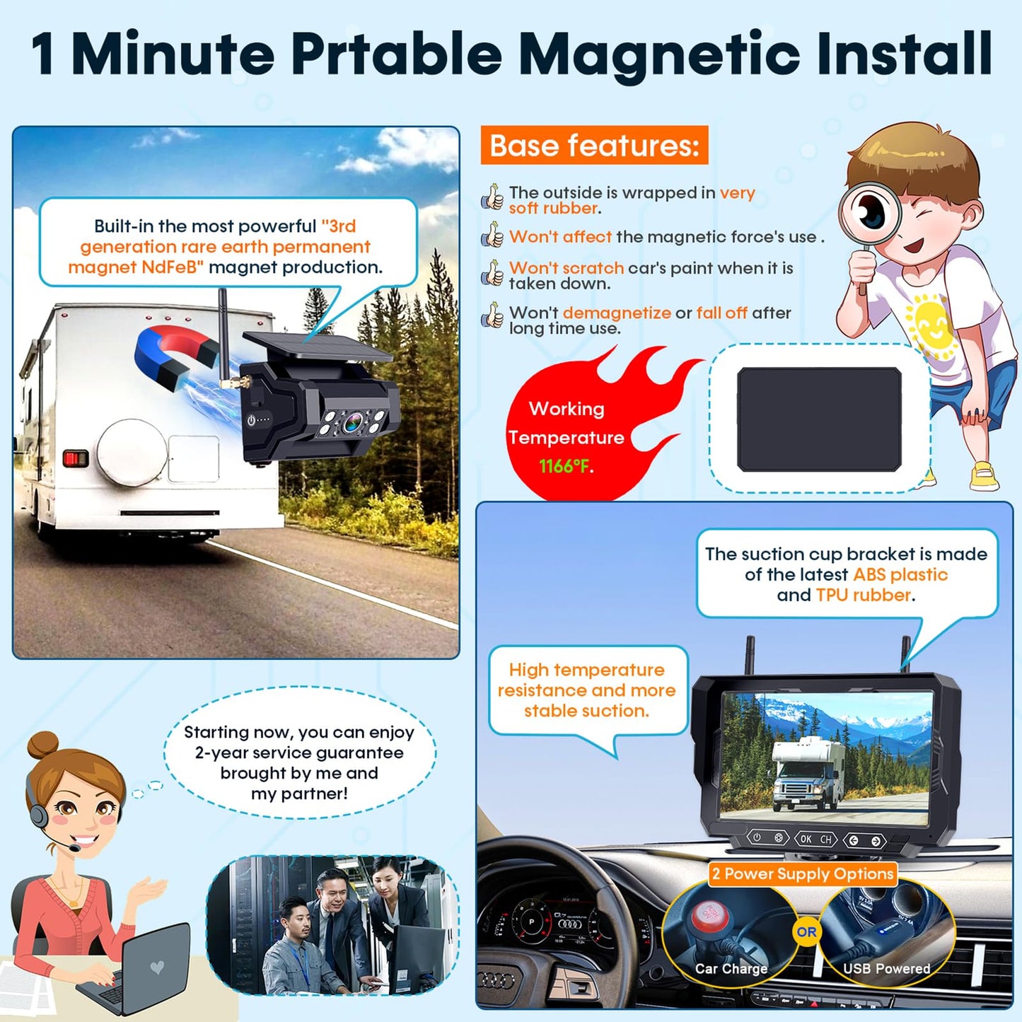 PEMACOM 1080P HD Wireless Backup Camera & 7" Monitor