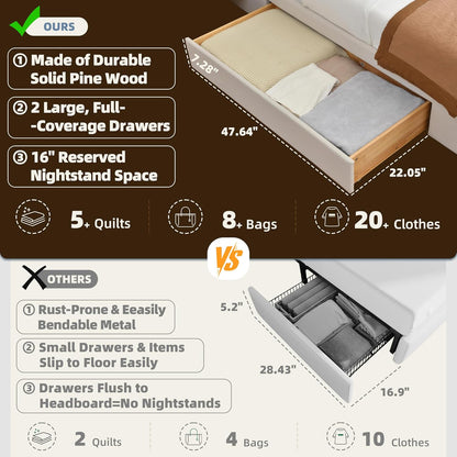King Bed Frame with Storage & Built-in Nightstands, Velvet Upholstered Platform Bed Frame with Drawers & 2 Floating Storage Shelves, Noise-Free, No Box Spring Needed, Easy Assembly, Beige