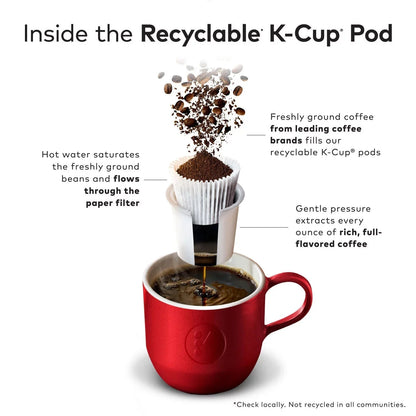 Newman's Own Organics Coffee K-Cup Pods, Special Blend (100 ct.)
