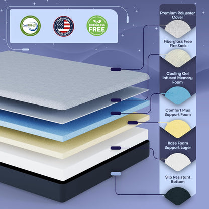Celestial Aurora Adjustable Bed Base (Frame) + 8 inch Gel Memory Foam Mattress (Firm), Easy Assembly, Head and Foot Lift, Zero Gravity, Memory Positions, CertiPUR-US Bed - TwinXL