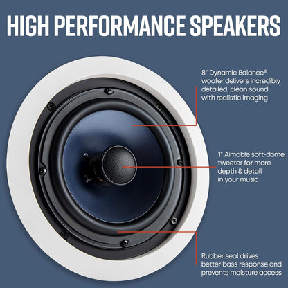 Polk Audio RC80i 2-Way Premium In Ceiling Speakers 8" Round Perfect for Damp and Humid Indoor/Outdoor Placement - Bluetooth Ceiling Speakers, 1 Pair