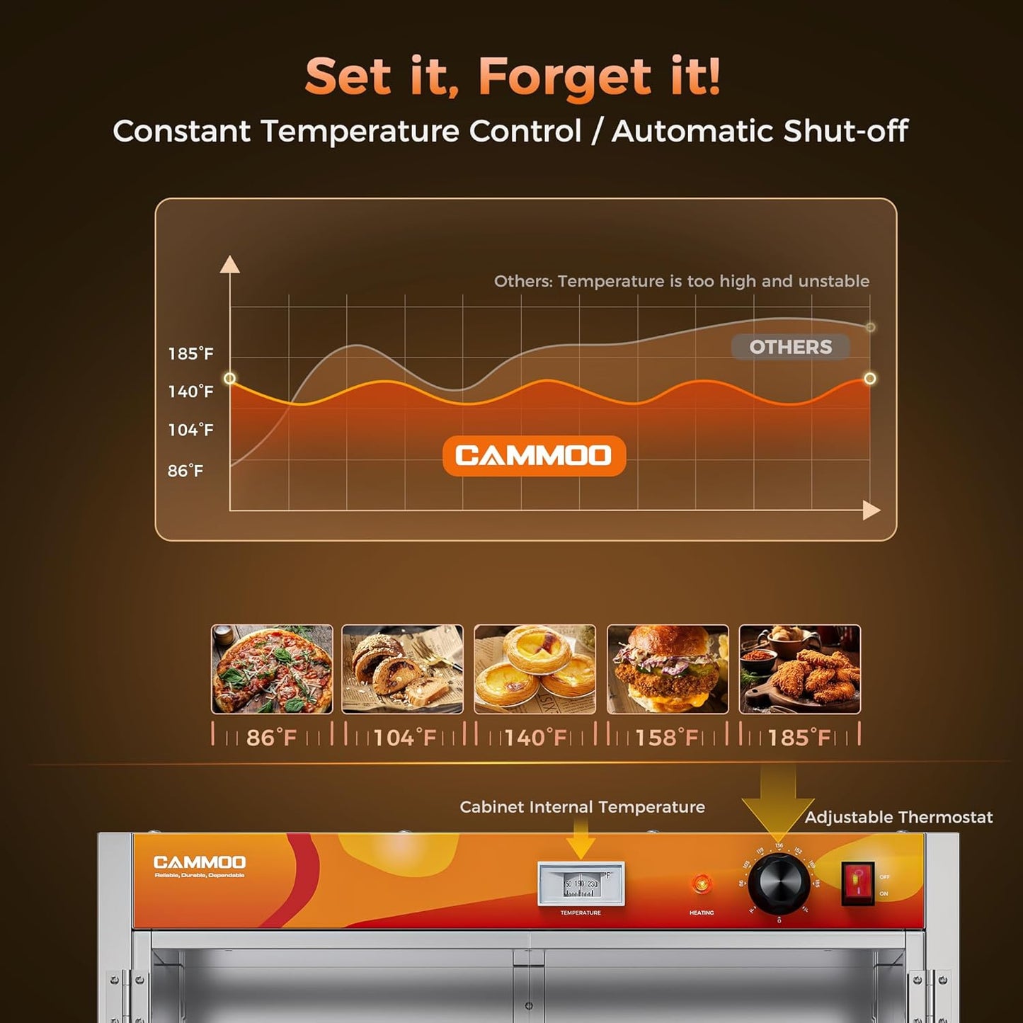 CAMMOO 133Qt 5-Tier 900W Commercial Food Warmer w/ 304 Blued Stainless Steel Heating Element, Double-Tempered Glass Door, Adjustable Shelf, Electric Catering Hot Box Countertop Heated Holding Cabinet