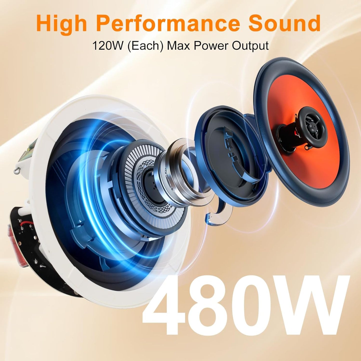 STUDIOFINIX 4 Inch Bluetooth Ceiling Speakers with 4-Channel Amplifier, 480W Max Power, 4 Speakers - Crisp Clear Sound for Living Room, Office, Kitchen, Basement, Covered Patio