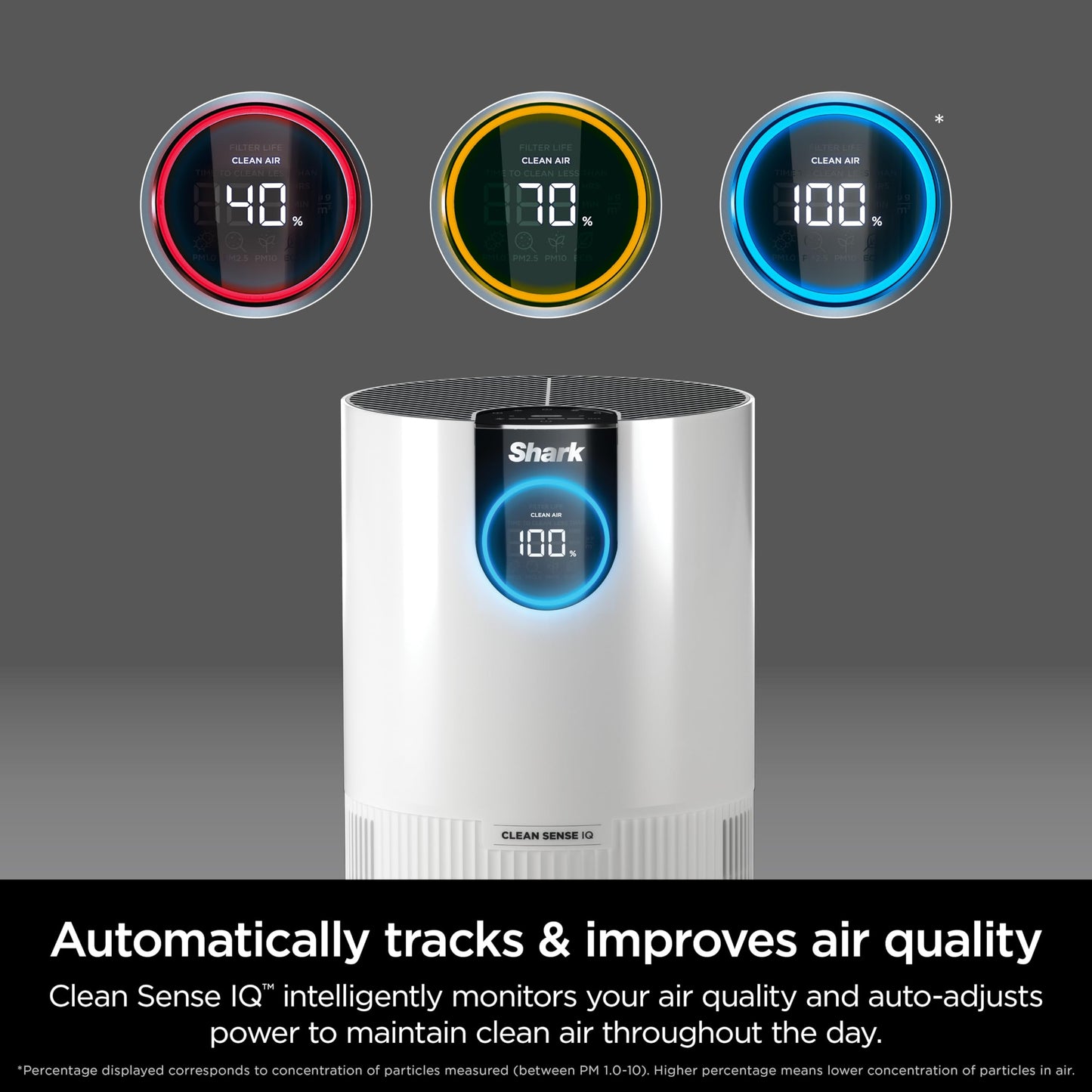SHARK Air Purifier for Large Rooms with HEPA Filter